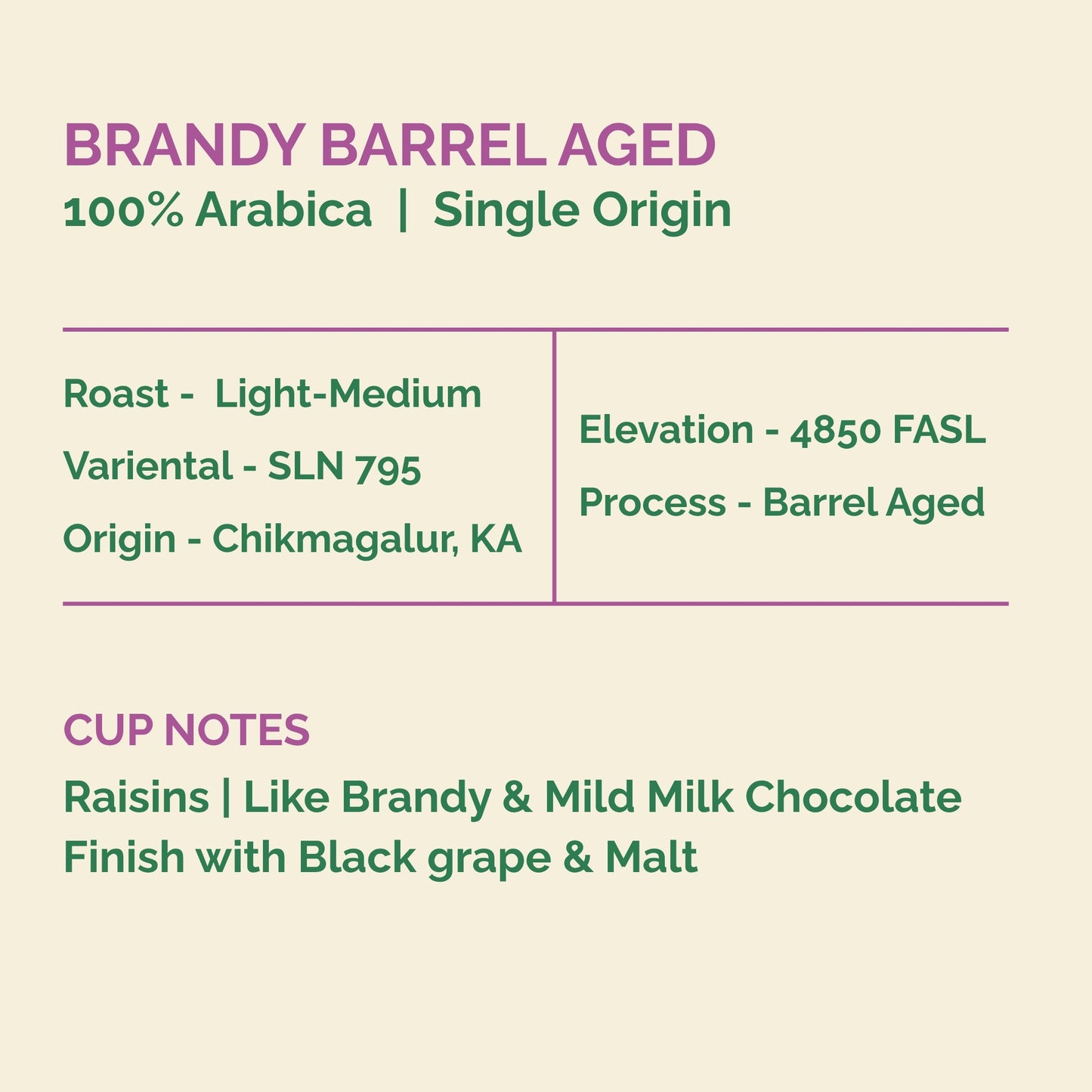 BRANDY BARREL AGED | ARABICA AA