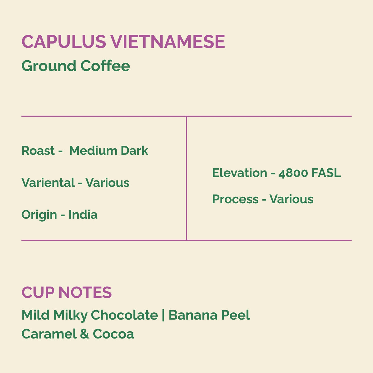 VIETNAMESE COFFEE