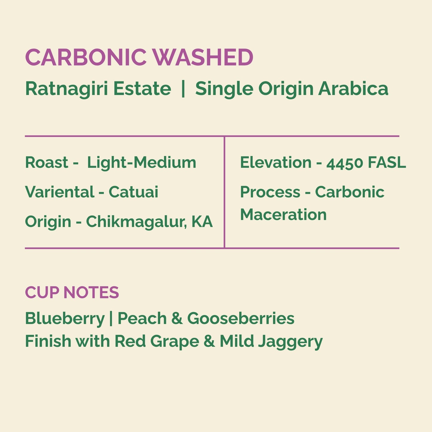 CARBONIC WASHED | RATNAGIRI ESTATE