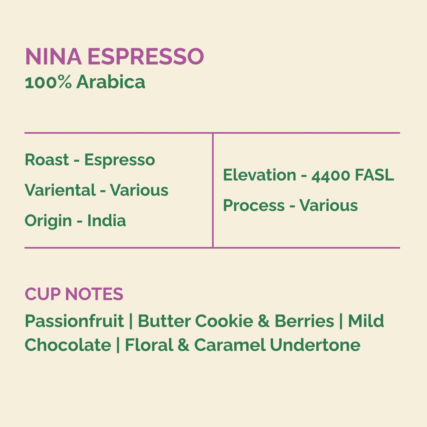 NINA ESPRESSO