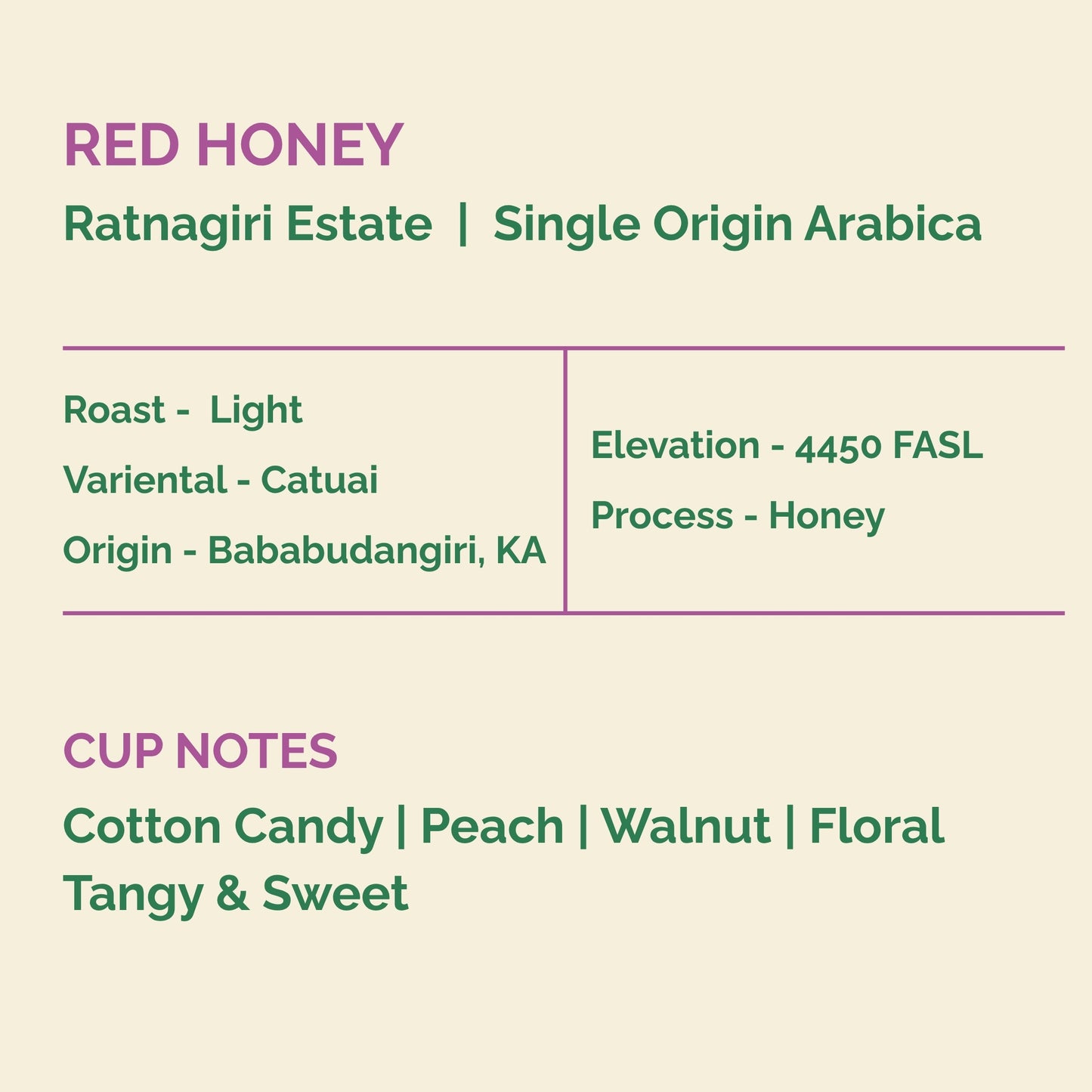 RED HONEY | RATNAGIRI ESTATE
