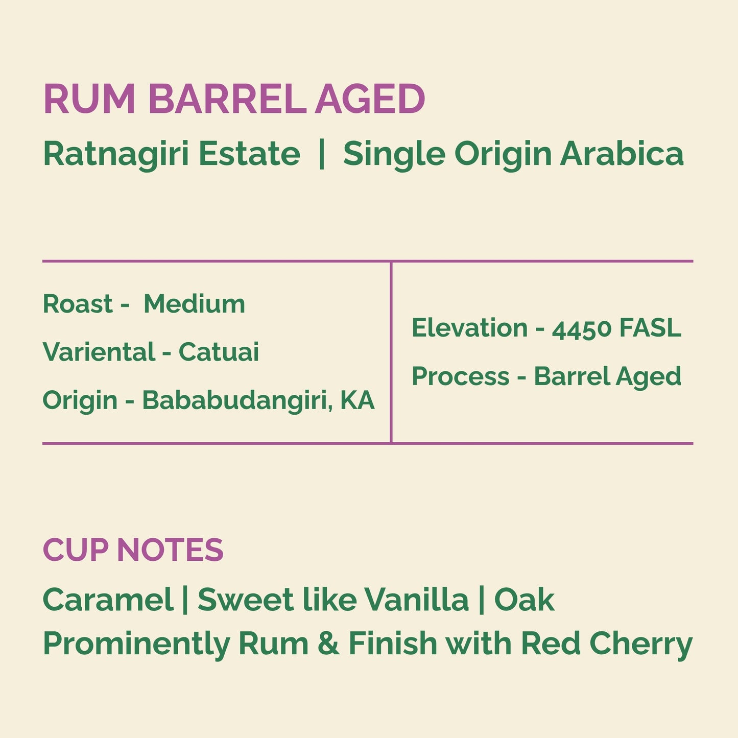RUM BARREL AGED ARABICA | RATNAGIRI ESTATE